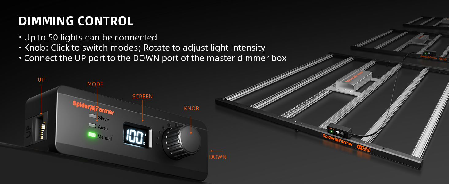 SE7000 EVO-dimming control-A+